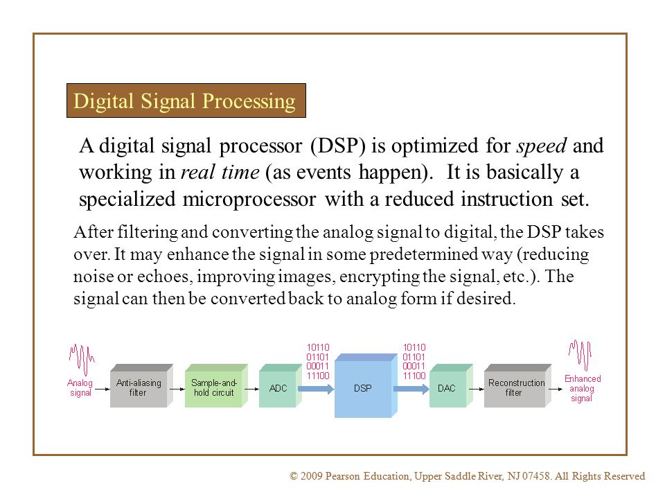 A Beginner's Guide to Digital Signal Processing (DSP)